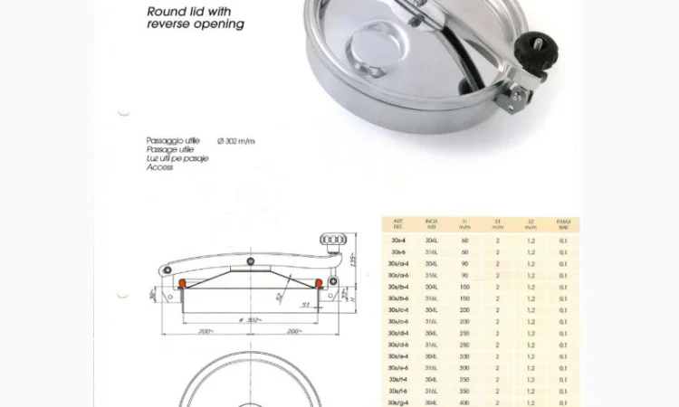 Люки нержавеющие - фото № 5