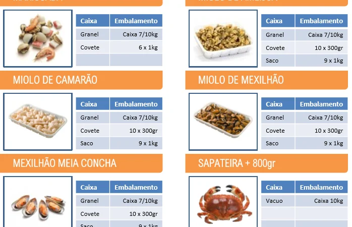 Заморожена риба з Португалії - фото № 1