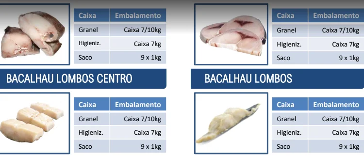Заморожена риба з Португалії - фото № 4