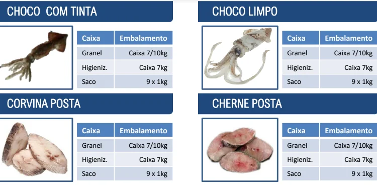 Заморожена риба з Португалії - фото № 6