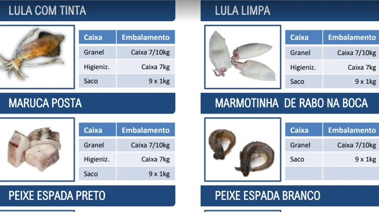 Заморожена риба з Португалії - фото № 7