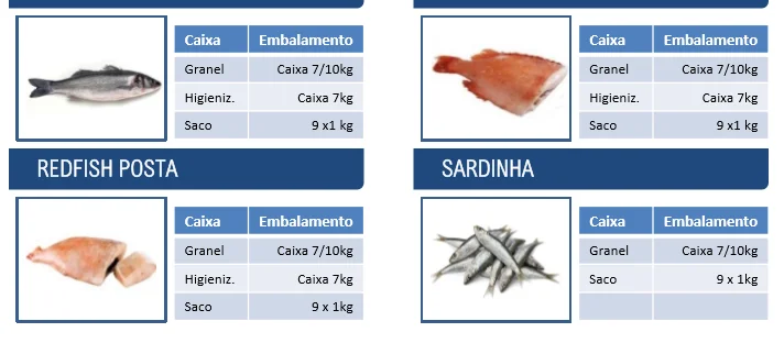 Заморожена риба з Португалії - фото № 8