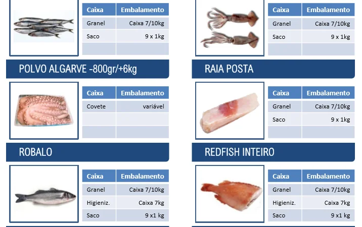 Заморожена риба з Португалії - фото № 9