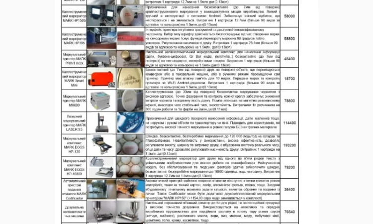 Маркувальний принтер «MARK HP150» - фото № 4