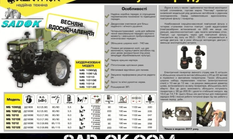 Тяжелый мотоблок Булат Вейма Кентавр 8 - 12 л.с. ФРЕЗА+ПЛУГ БЕЗ ПРЕДОПЛАТ - фото № 4