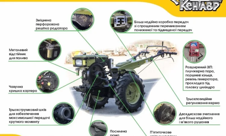Дизельный Мотоблок Кентавр МБ 1080Д 8 л.с. ВОДА (фреза + плуг). 2023 г. БЕЗ ПРЕДОПЛАТ - фото № 4