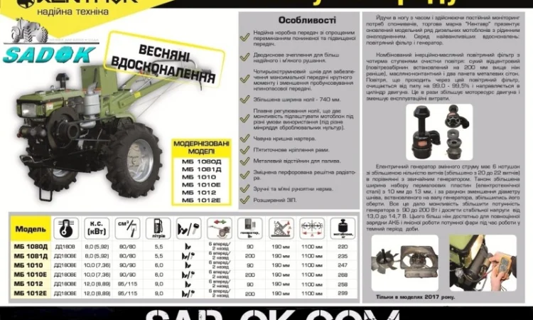 Мотоблок дизельный Кентавр МБ 1012Е-5. 12 л.с. Комплект. Без Предоплат - фото № 10