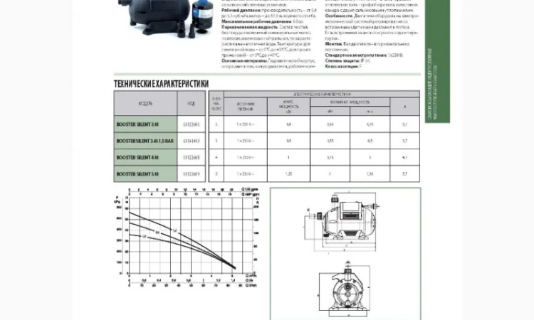 Насосная станция DAB BOOSTER SILENT - фото № 2