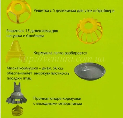 Линия кормления Италия - фото № 3