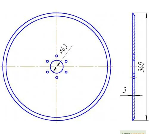 Диск сеялки Great Plains, диск сошника, диск сеялки грейт плейнс, производство в Укриане - фото № 1