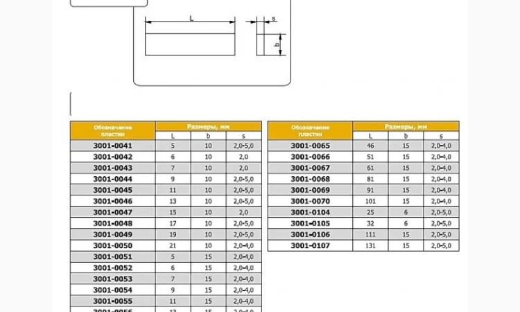 Пластины твердосплавные для плугов, лемехов и т. д - фото № 1