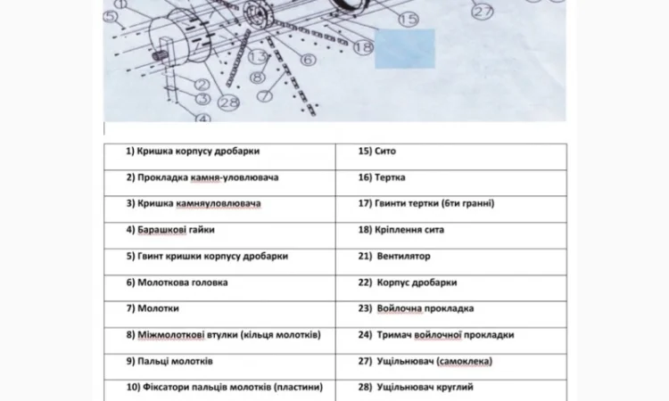 Оригінальні запчастини і комплектуючи до Зернодробарок та Кормозмішувачів M-ROL - фото № 10