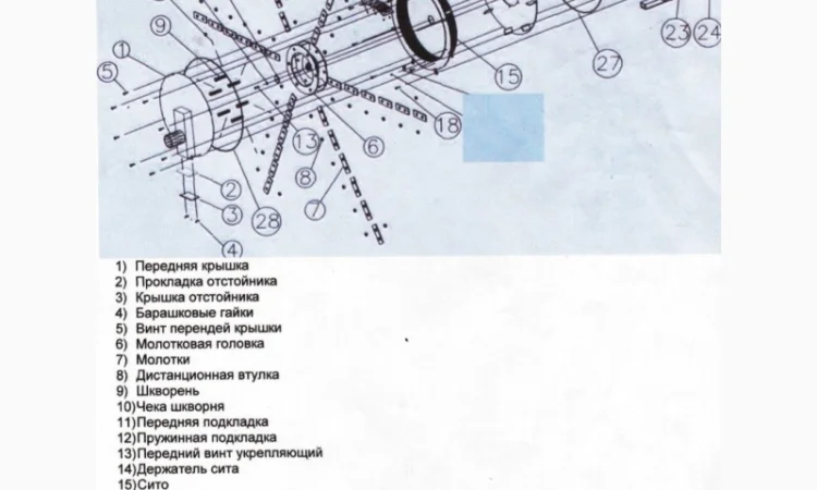 Ротори, вентилятори, сита, тертки до Зернодробарок M-Rol - фото № 8
