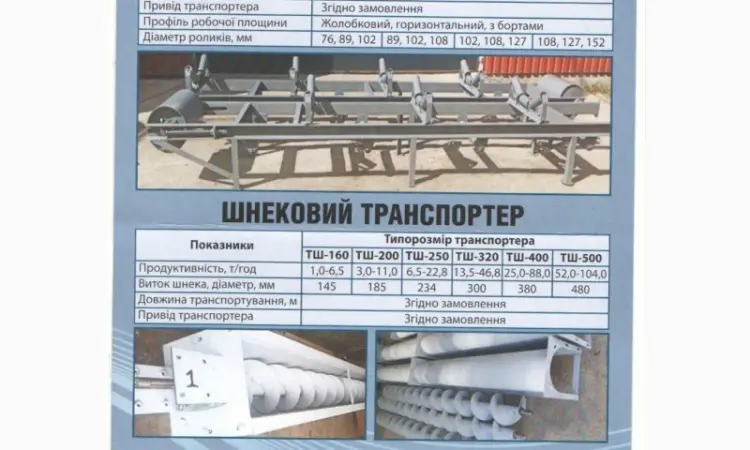 Роликоопора: ЖГ 40-89 (102)-30; ЖГ 50-89 (102)-30; ЖГ 65-89 (102)-30; та інші - фото № 5
