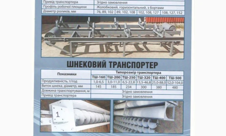 Роликоопора: ЖГ 40-89 (102)-30; ЖГ 50-89 (102)-30; ЖГ 65-89 (102)-30; та інші - фото № 2