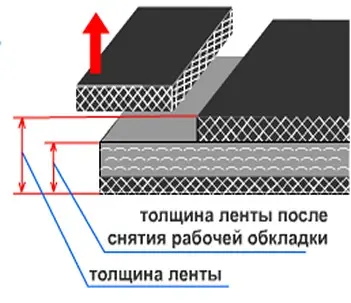 Канавконарезатель СКЛ20 Для Разъемных Соединителей К27 К28 - фото № 4