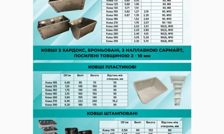 Виробництво ковшів зварних, ковшів пластикових, ковшів штампованих - фото № 1