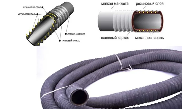 Рукав В-2-75-5 напірно-всмоктуючий ГОСТ 5398-76 - фото № 2