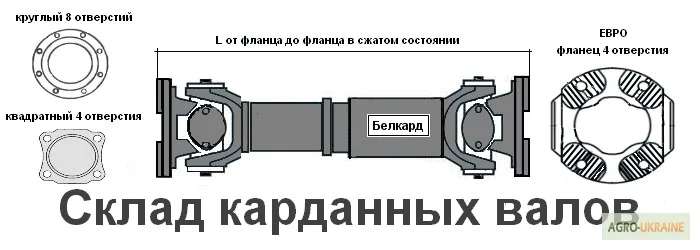 Вал карданный КрАЗ среднего моста, запчасти КрАЗ - фото № 1