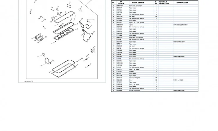 Каталог запчастей трактор Джон Дир 8330 - John Deere 8330 на русском языке - фото № 2