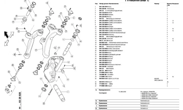 Каталог запчастей КЛААС Аксион 930 - CLAAS Axion 930 в виде книги на русском языке - фото № 2