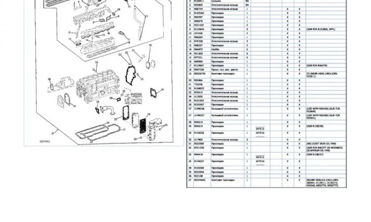 Каталог запчастей Джон Дир 7600 - John Deere 7600 в книжном виде на русском языке - фото № 1