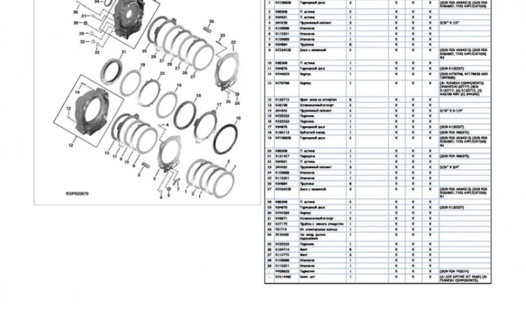 Каталог запчастей Джон Дир 7800 - John Deere 7800 в виде книги на русском языке - фото № 2