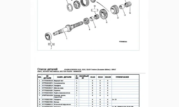 Книга каталог запчастей Джон Дир 3110 - John Deere 3110 на русском языке - фото № 2