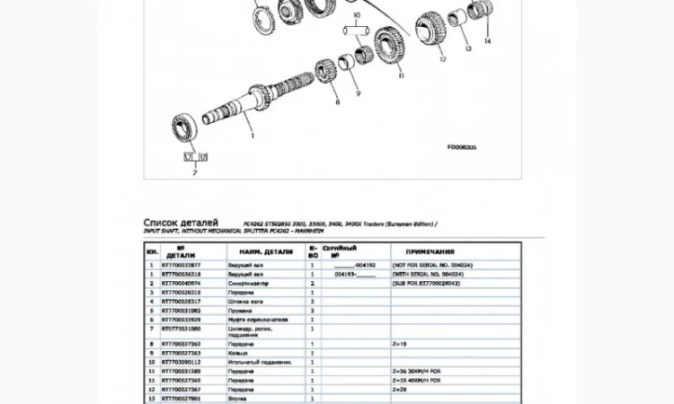 Каталог запчастей Джон Дир 3300 - John Deere 3300 на русском языке в книжном виде - фото № 2