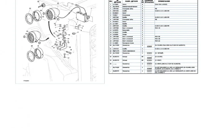 Каталог запчастей Джон Дир 7500 - John Deere 7500 в книжном виде на русском языке - фото № 2