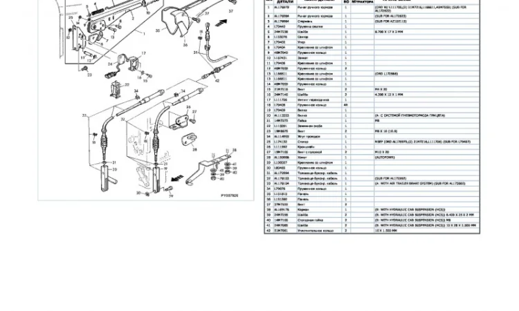 Каталог запчастей Джон Дир 7200 - John Deere 7200 в книжном виде на русском языке - фото № 2