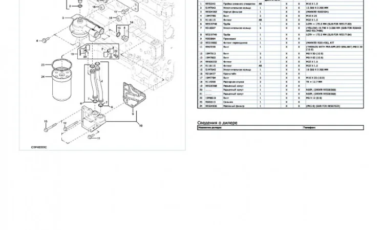 Каталог запчастей Джон Дир 6320 - John Deere 6320 в книжном виде на русском языке - фото № 2