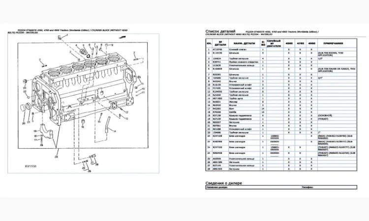 Каталог запчастей трактор Джон Дир 4560 - John Deere 4560 на русском языке в печатном виде - фото № 1