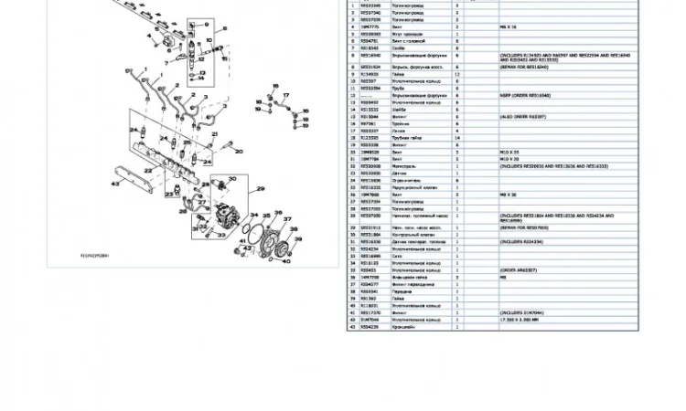 Каталог запчастей Джон Дир 7720 - John Deere 7720 в виде книги на русском языке - фото № 2