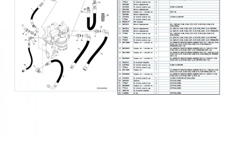 Каталог запчастей Джон Дир 8230 - John Deere 8230 в виде книги на русском языке - фото № 2