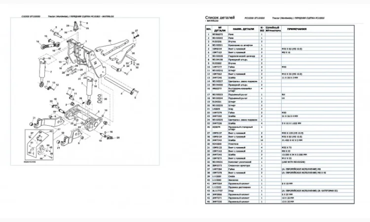 Каталог запчастей Джон Дир 8295R - John Deere 8295R в виде книги на русском языке - фото № 1