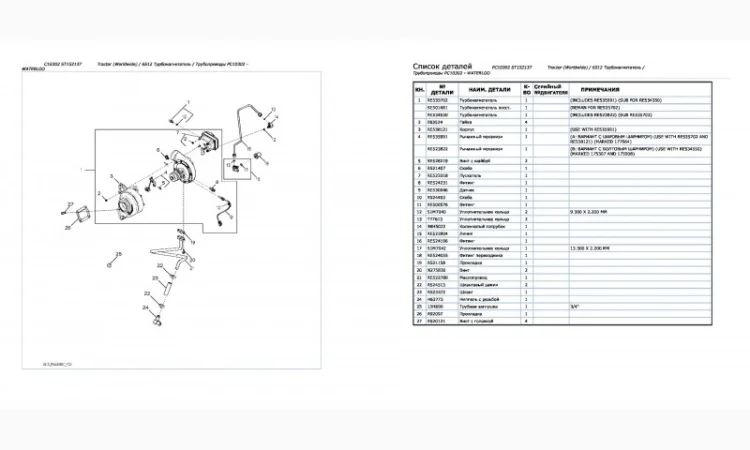 Каталог запчастей Джон Дир 8235R - John Deere 8235R в книжном виде на русском языке - фото № 2