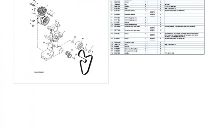 Каталог запчастей Джон Дир 8420 - John Deere 8420 на русском языке в печатном виде - фото № 2