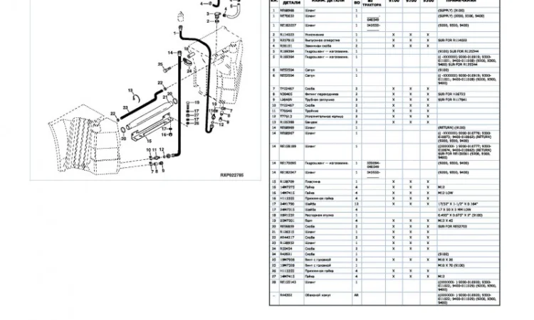 Каталог запчастей Джон Дир 9300 - John Deere 9300 в виде книги на русском языке - фото № 2