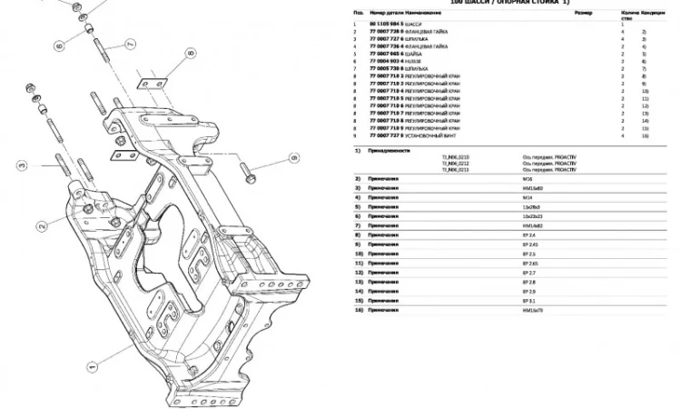 Каталог запчастей КЛААС Аксион 920 - CLAAS Axion 920 на русском языке в виде книги - фото № 2