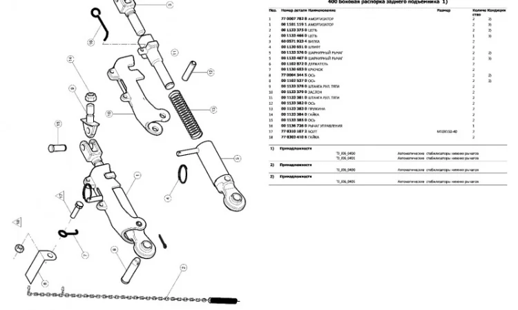 Каталог запчастей КЛААС Аксион 850 - CLAAS Axion 850 на русском языке в виде книги - фото № 2