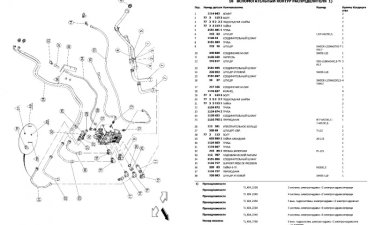Каталог запчастей КЛААС Аксион 870-CLAAS Axion 870 в печатном виде на русском языке - фото № 2