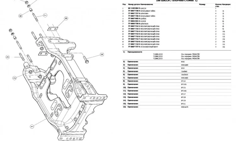 Каталог запчастей КЛААС Аксион 830 - CLAAS Axion 830 на русском языке в печатном виде - фото № 2