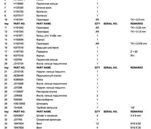 Каталог запчастей Джон Дир - фото № 2