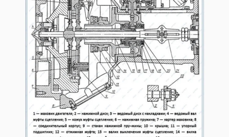 Муфта сцепления (корзина) Т-25, Т-25А, Т-25Ф, ВТЗ-2032 диск нажимной 25.21.031-А усиленный - фото № 4