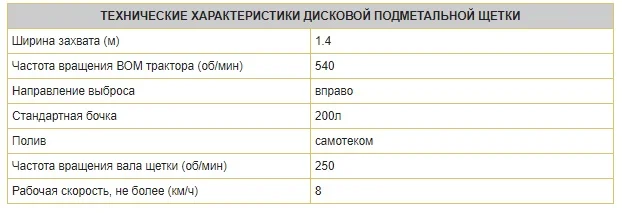 Коммунальная подметальная щетка с поливом - фото № 1