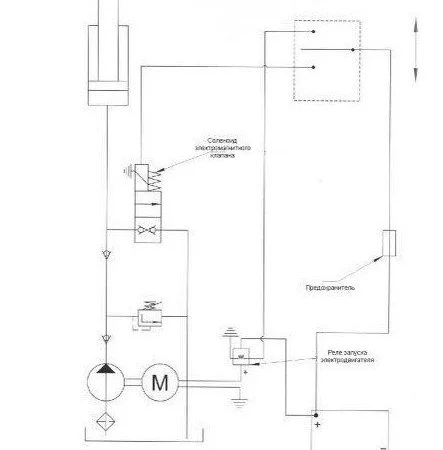 Гидравлика на ГАЗ 3302 - фото № 3