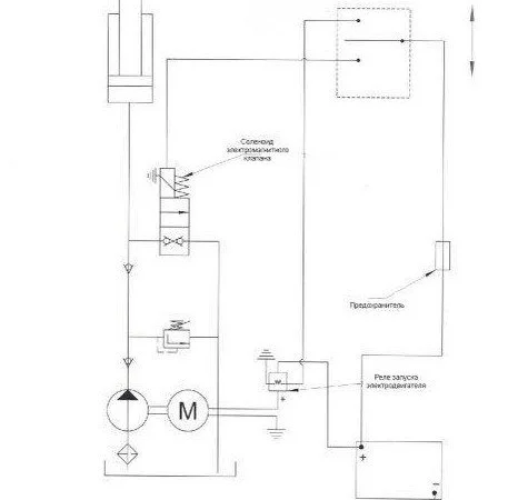 Гидравлика на Volkswagen Crafter грузовой - фото № 3