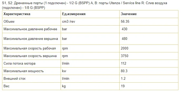 Аксиально-Поршнево гидромотор S11C P055 ME SAM F P2 HidroDinamik - фото № 2
