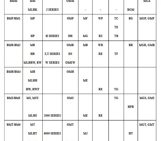 Героторный гидромотор HJ Hydraulic BMP 80 - фото № 3